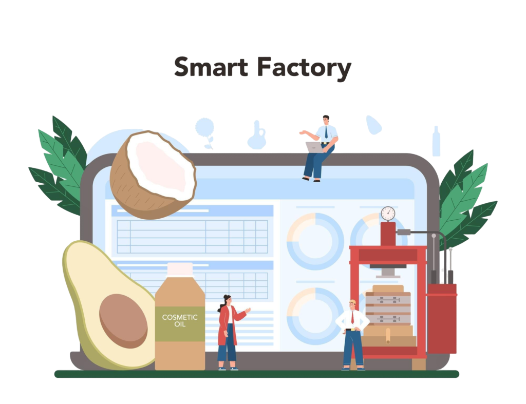 Software Manufacturing Food Manufacturing Operations